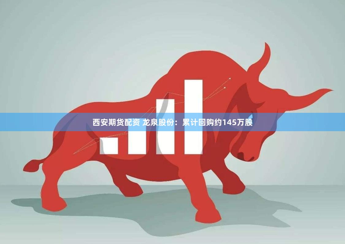 西安期货配资 龙泉股份:累计回购约145万股